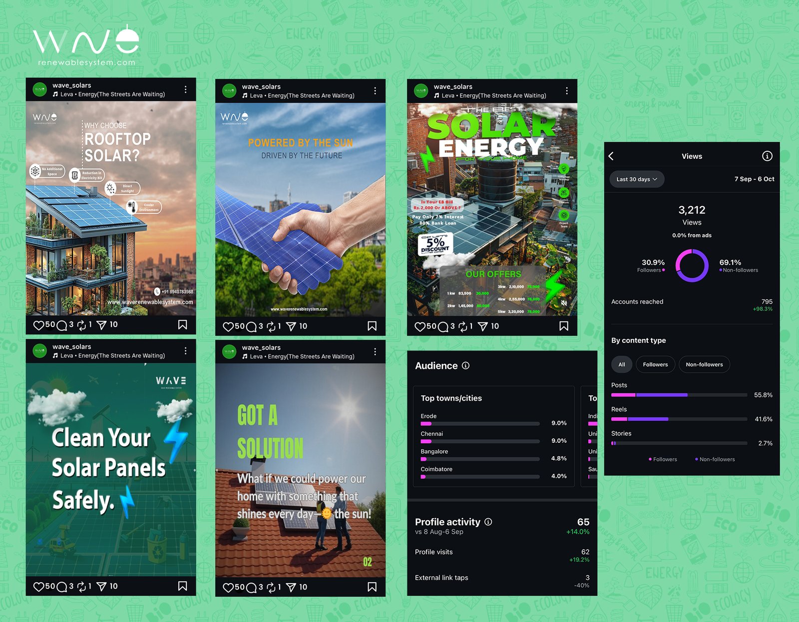 Web Development Project